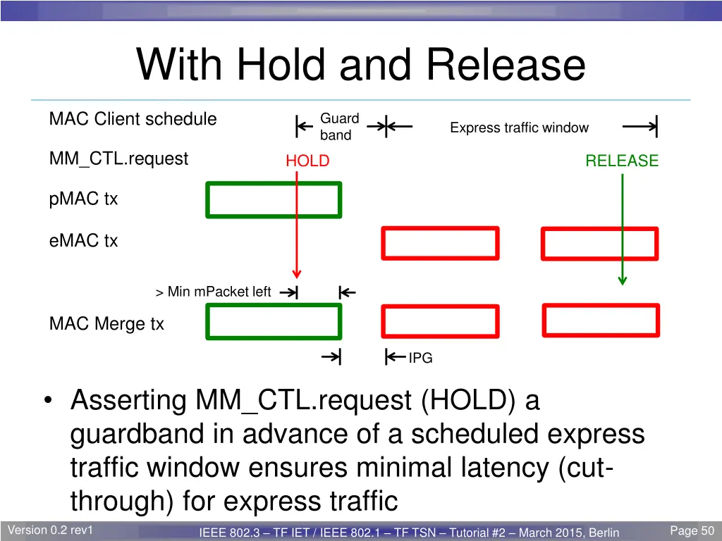 with hold and release
