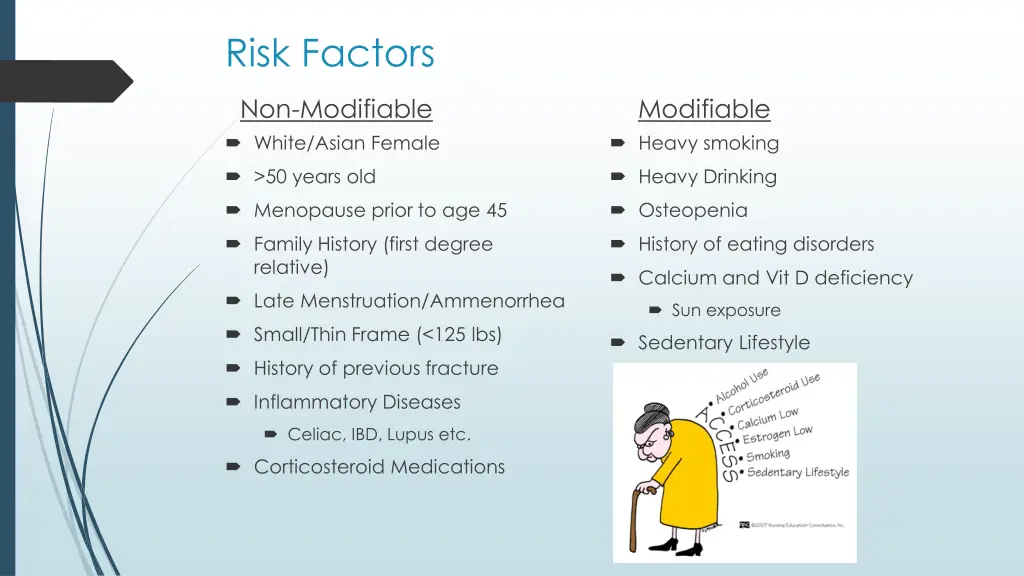 risk factors