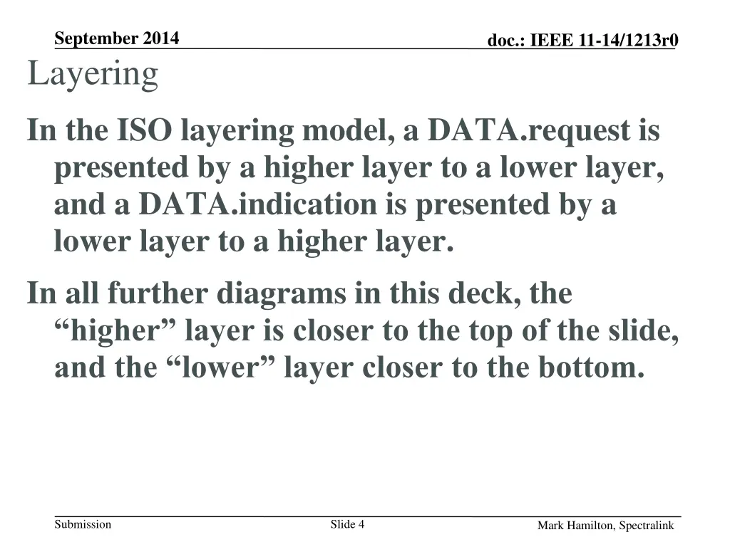 september 2014 layering