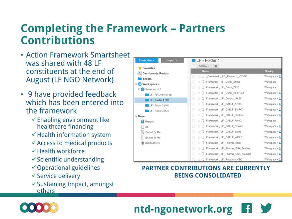 completing the framework partners contributions