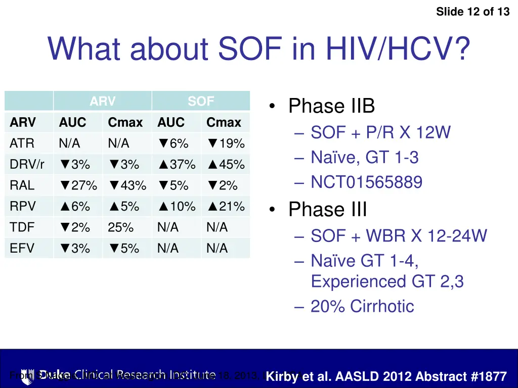 slide 12 of 13