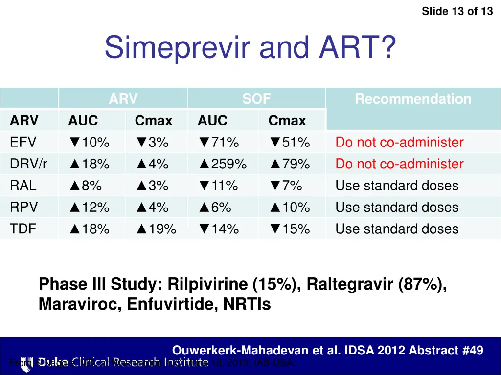 slide 13 of 13