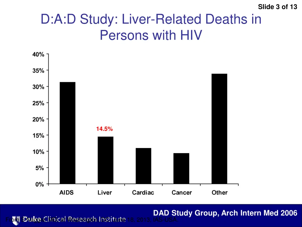 slide 3 of 13