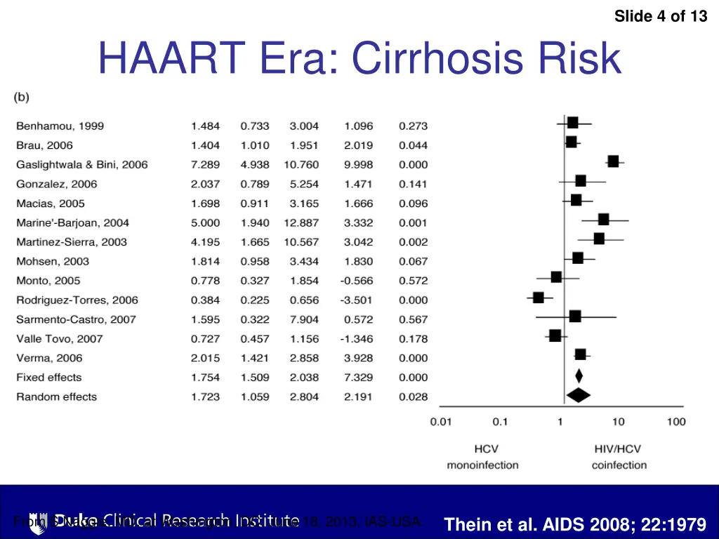 slide 4 of 13
