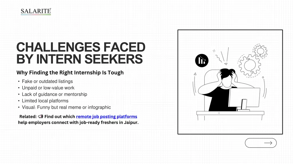 challenges faced by intern seekers why finding