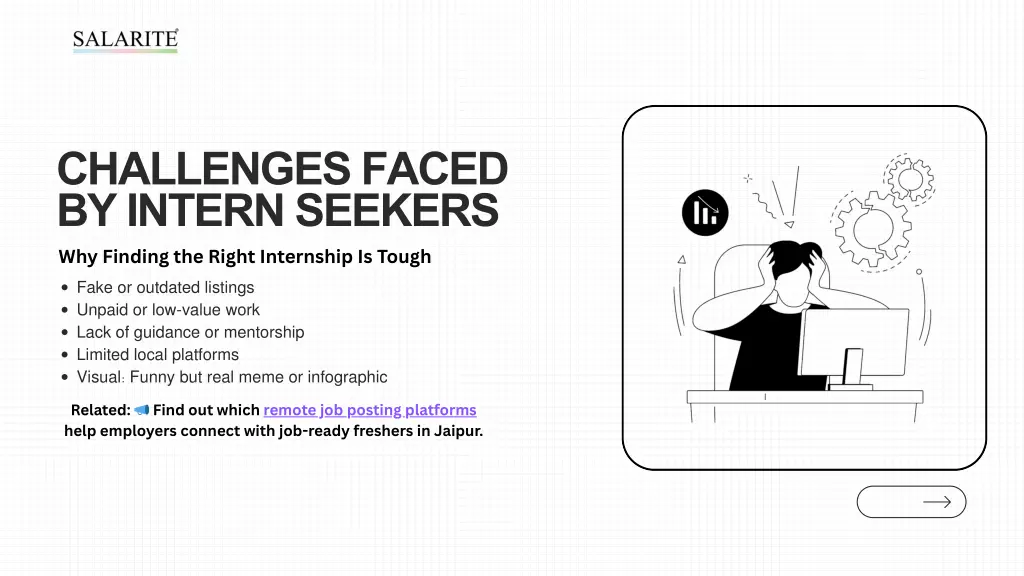 challenges faced by intern seekers why finding