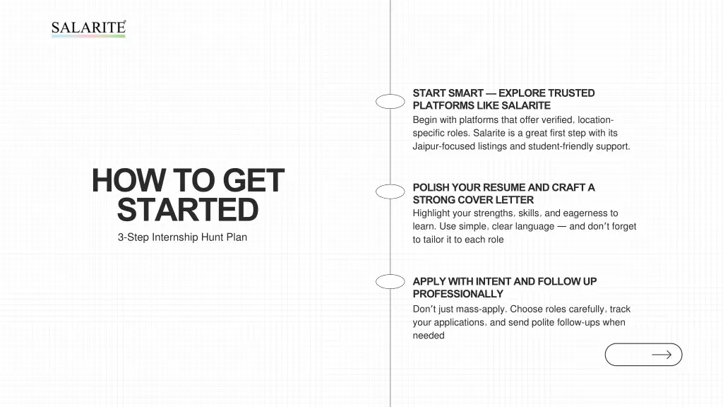 start smart explore trusted platforms like