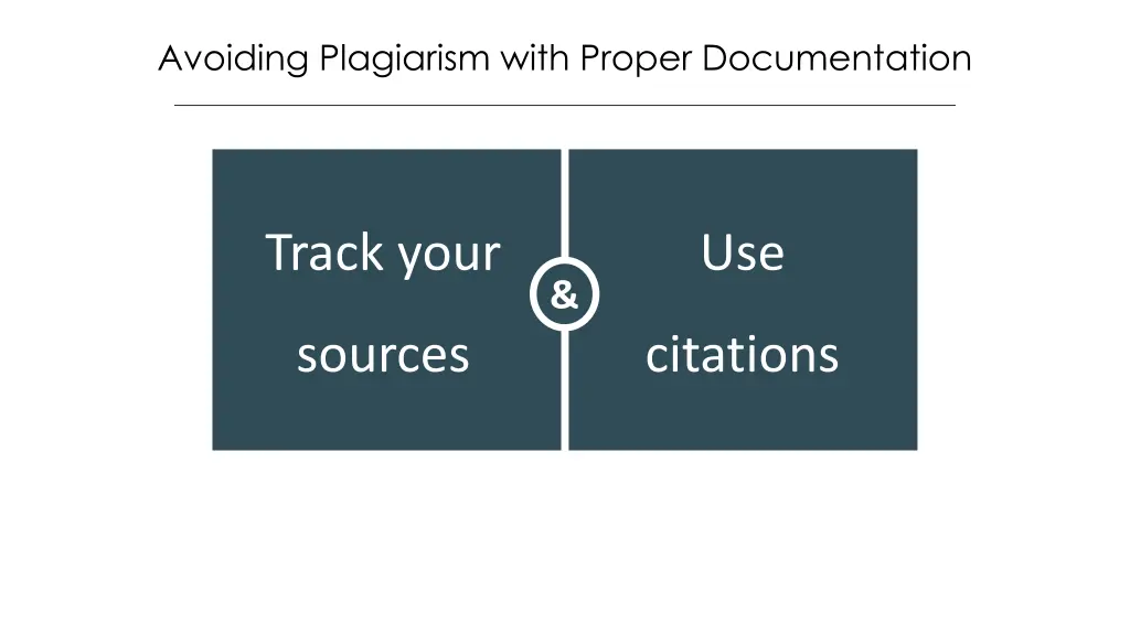 avoiding plagiarism with proper documentation