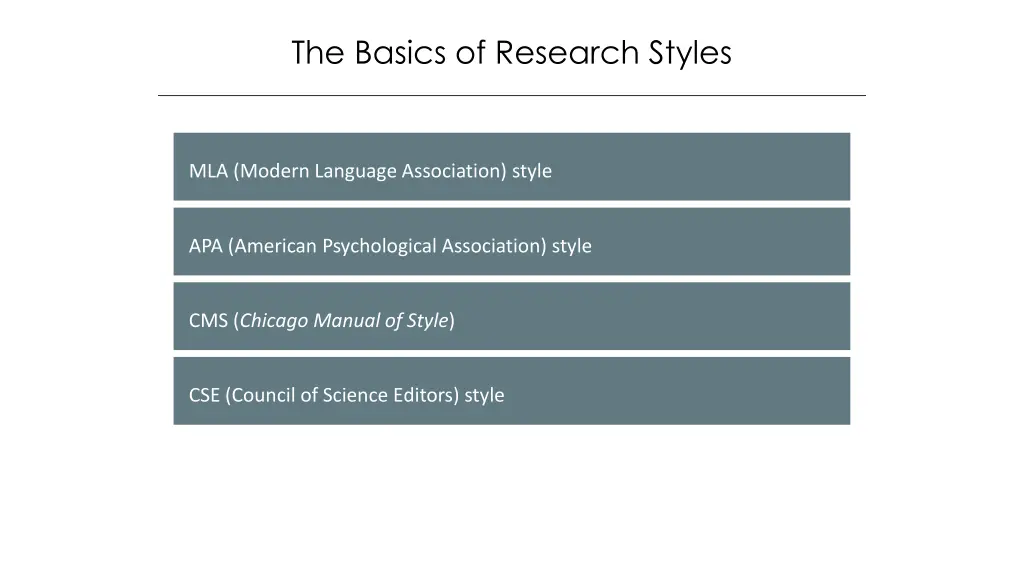 the basics of research styles