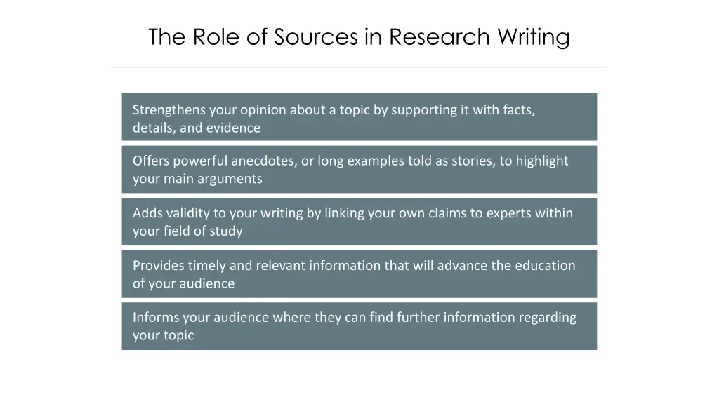 the role of sources in research writing 1