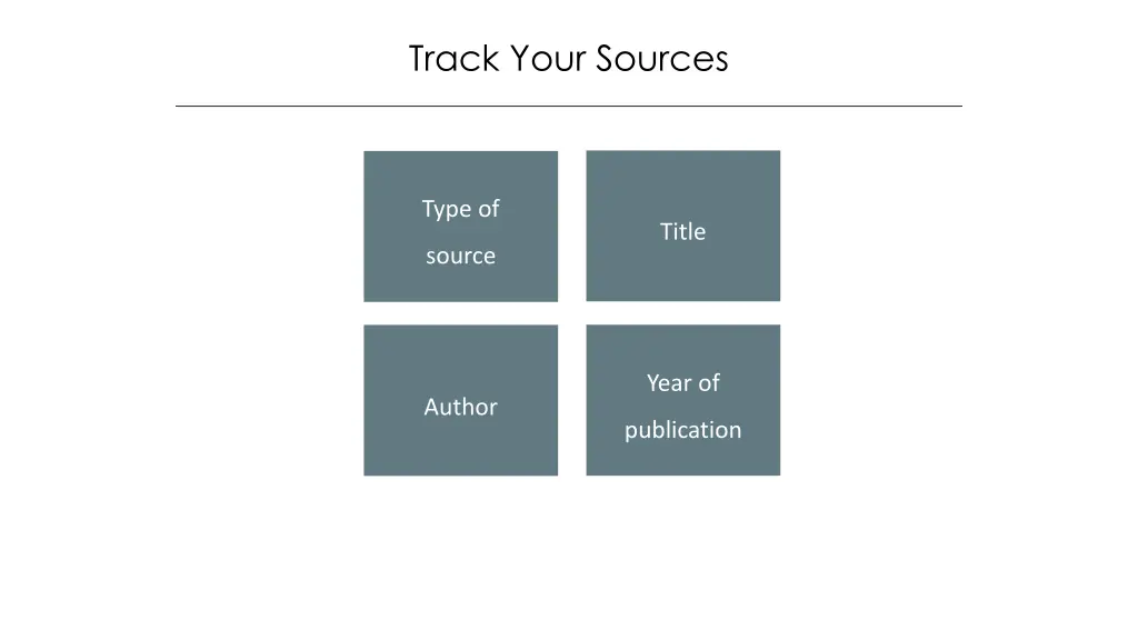 track your sources