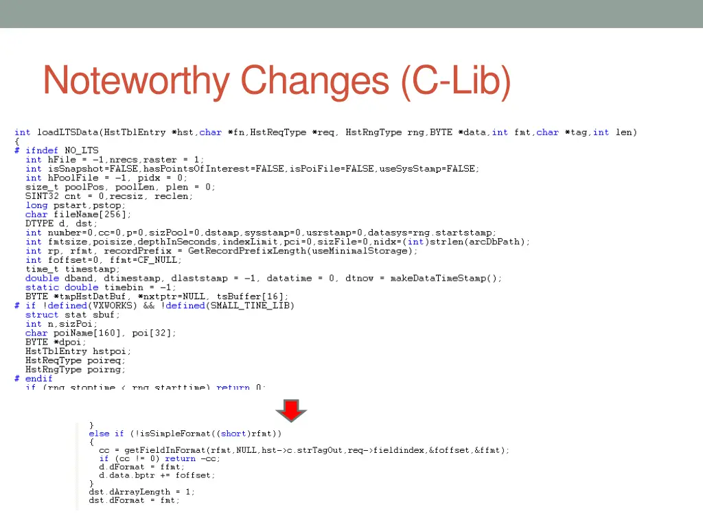 noteworthy changes c lib
