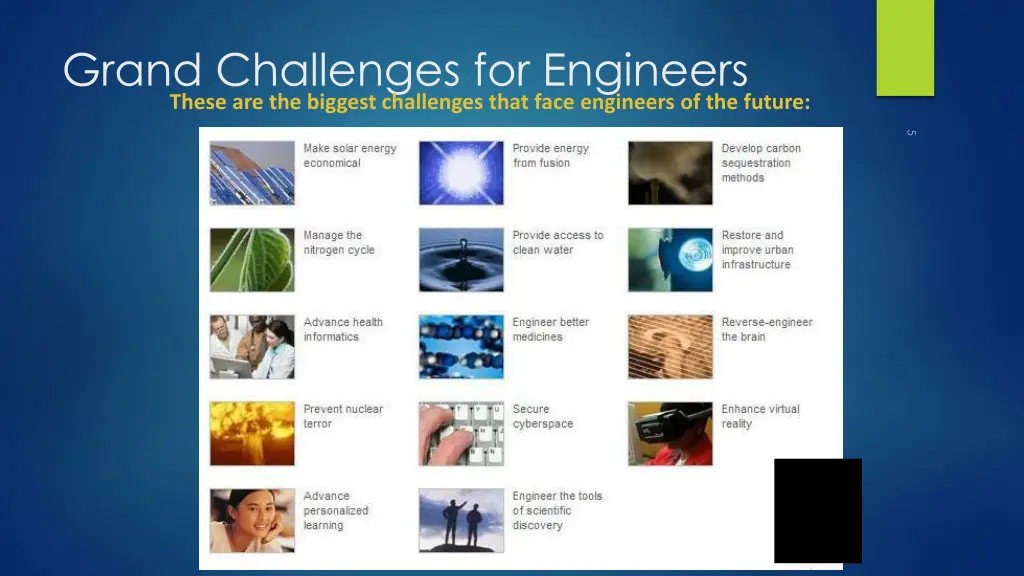 grand challenges for engineers these