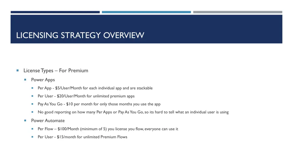 licensing strategy overview