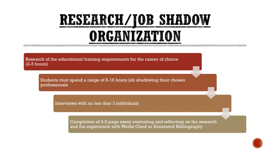 research job shadow organization