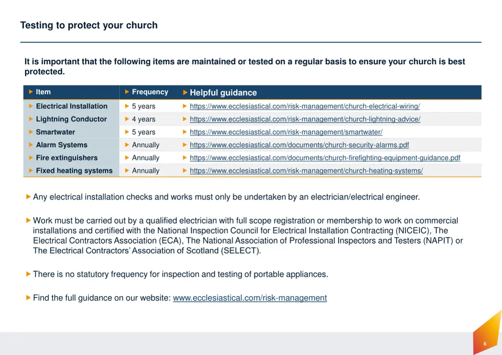 testing to protect your church