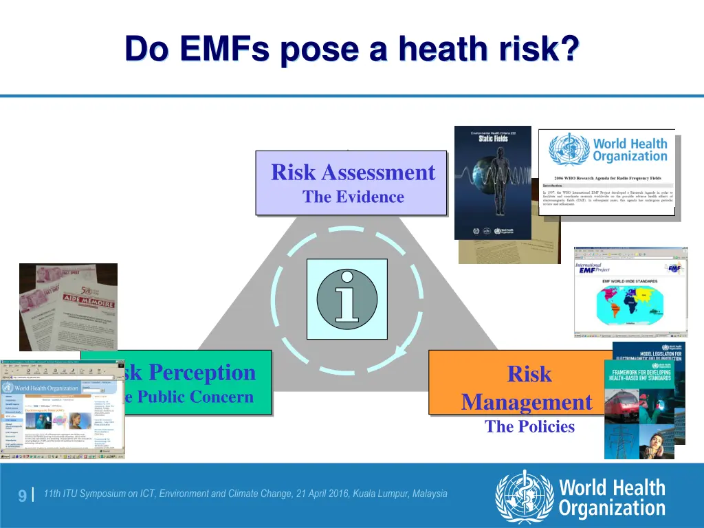do emfs pose a heath risk