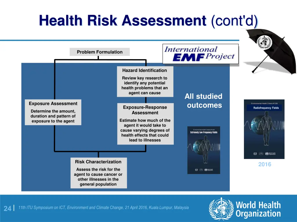 health risk assessment cont d