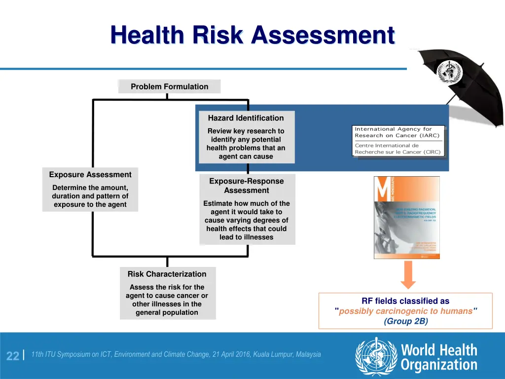 health risk assessment