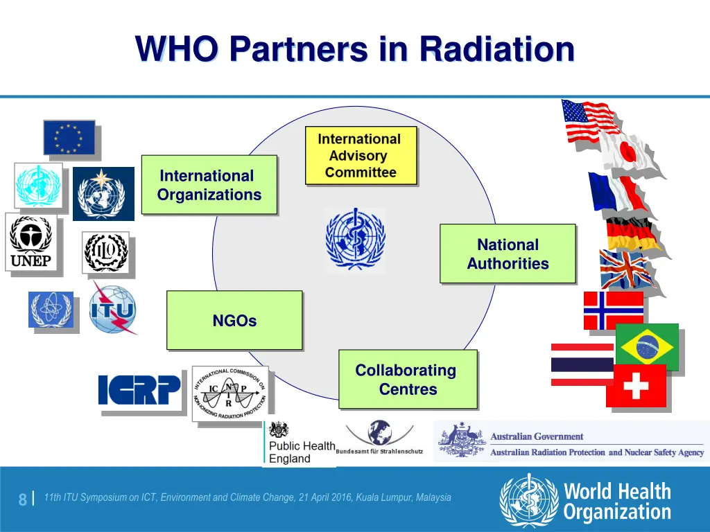 who partners in radiation