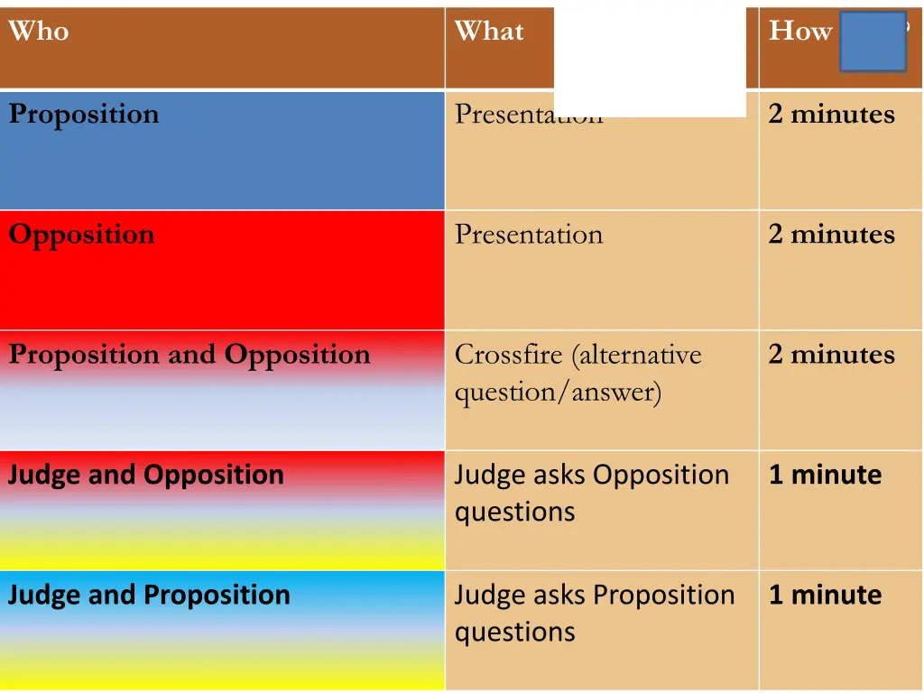 slide6