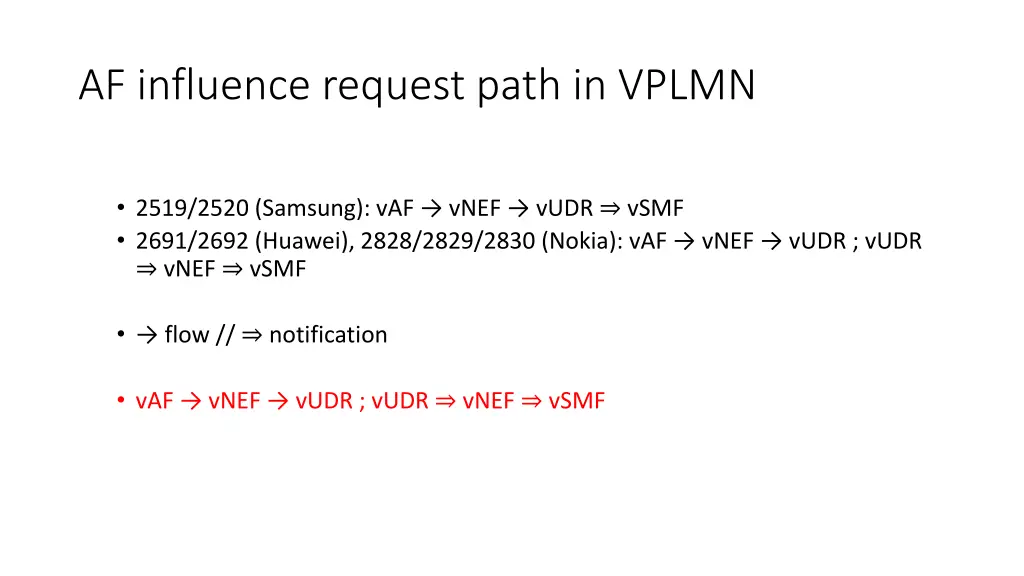 af influence request path in vplmn