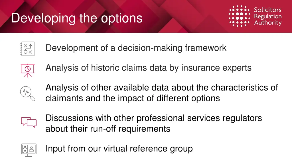 developing the options