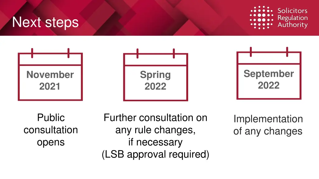 next steps