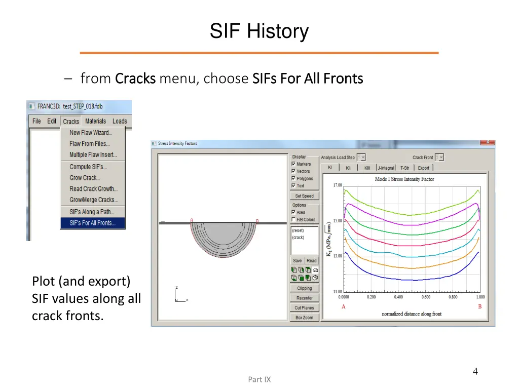 sif history 1
