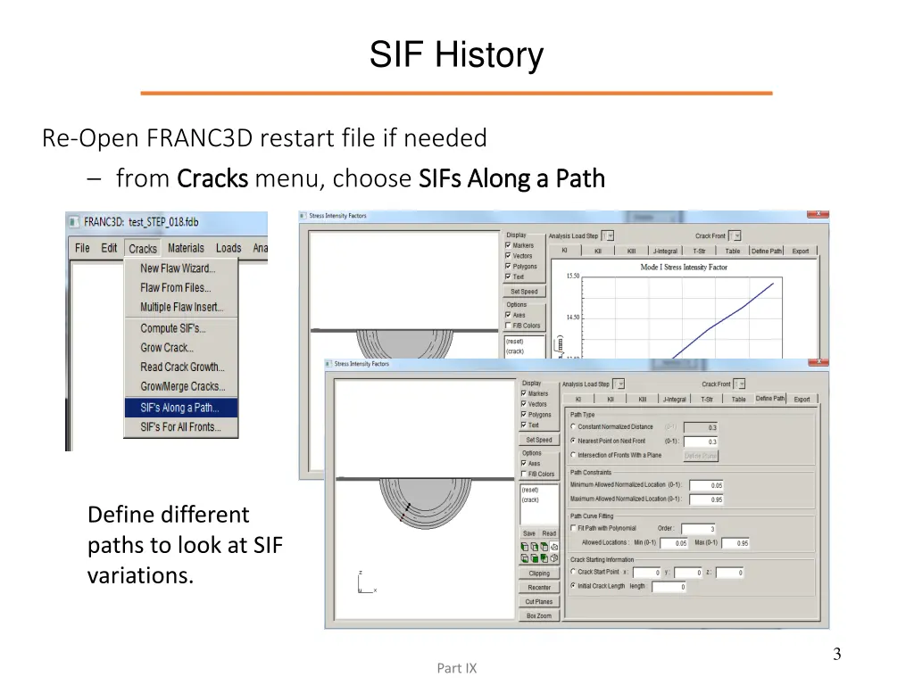 sif history