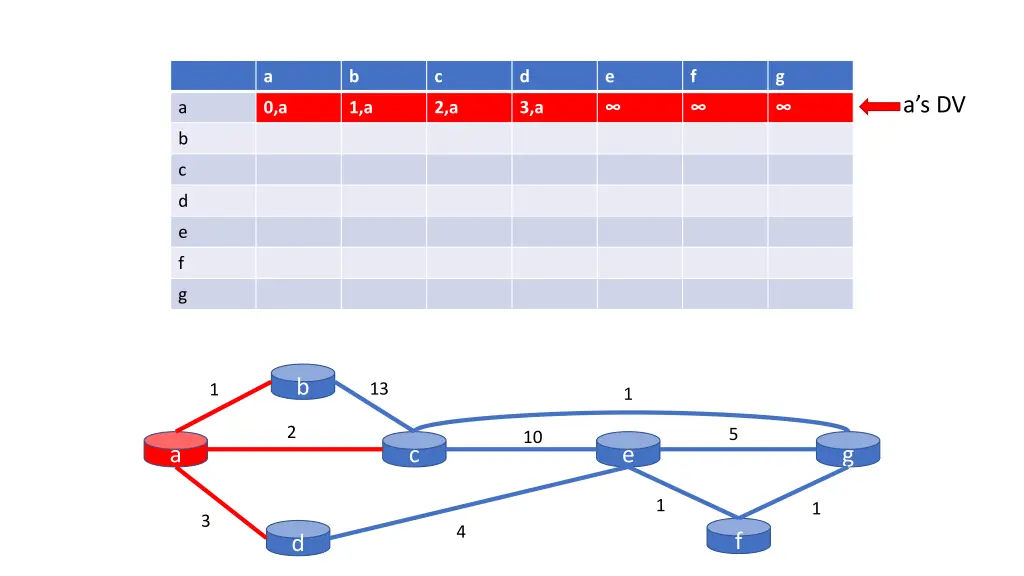 slide14