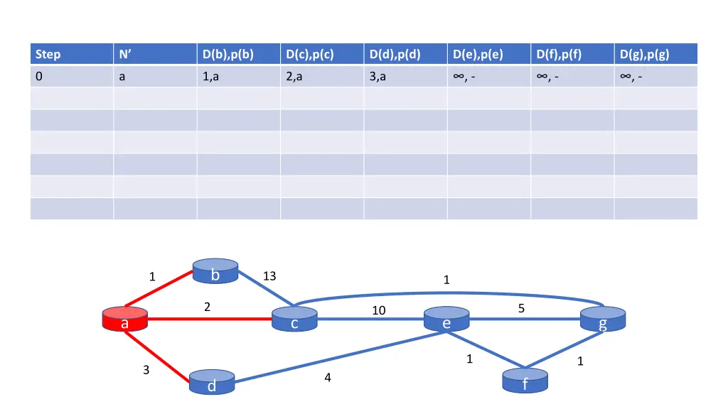 slide3