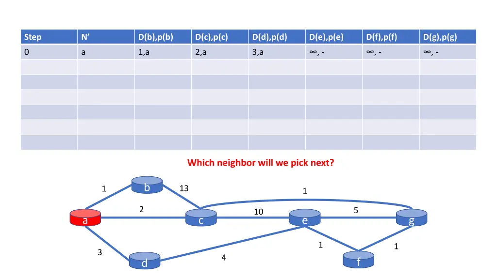 slide4