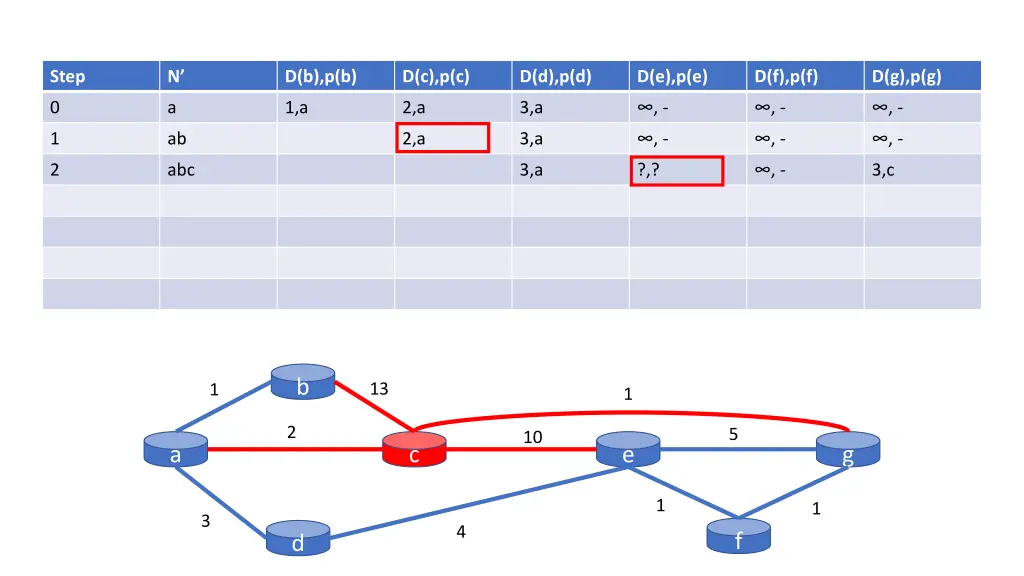 slide6