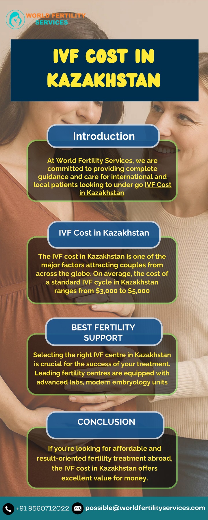 ivf cost in kazakhstan