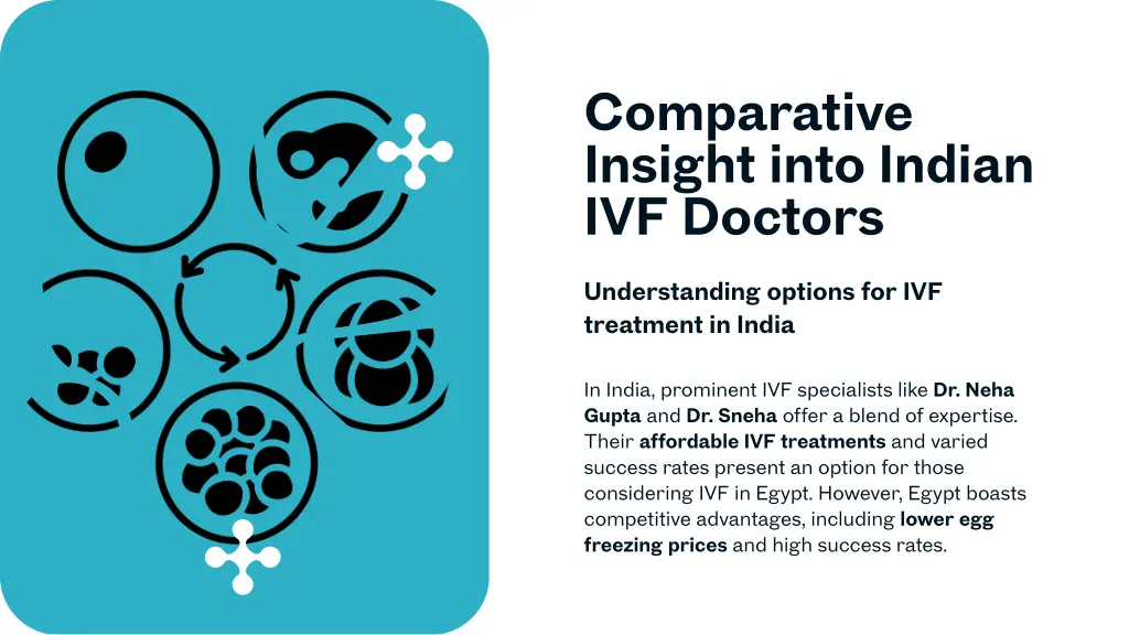 comparative insight into indian ivf doctors