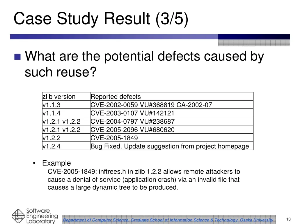 case study result 3 5