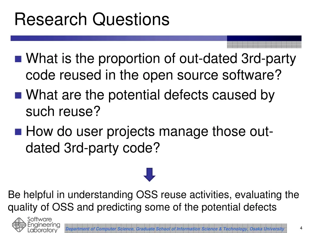 research questions