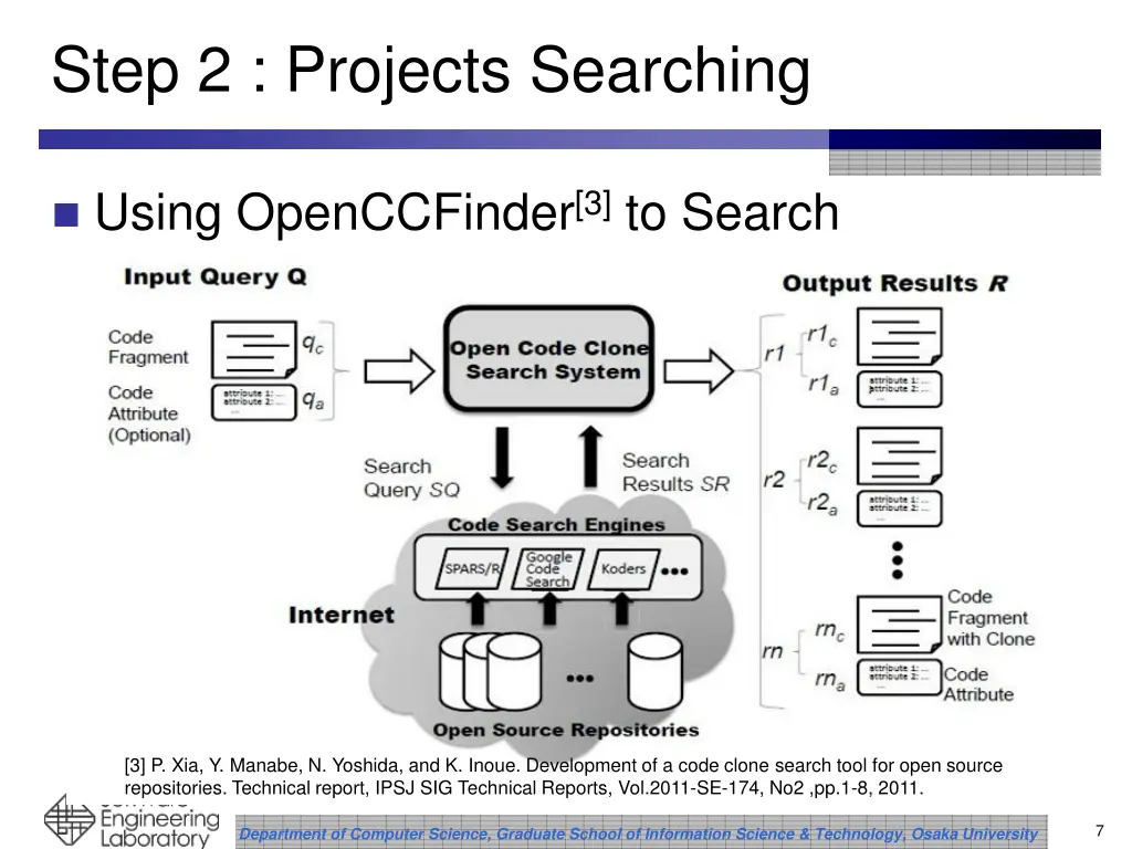step 2 projects searching