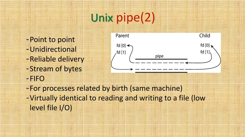 unix pipe 2
