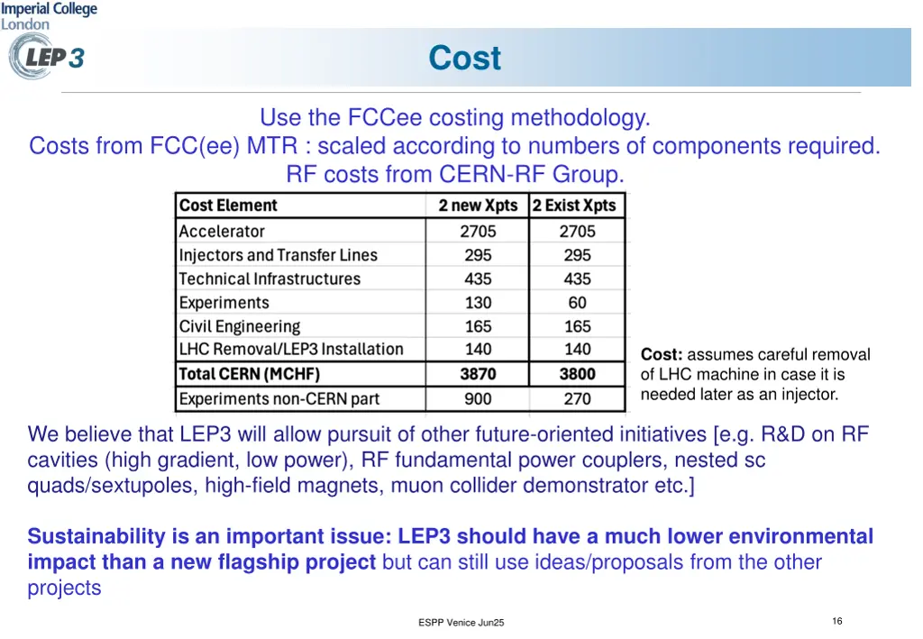 slide16