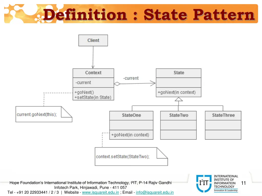 definition state pattern 1
