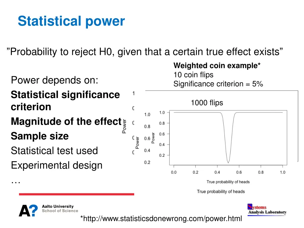 statistical power