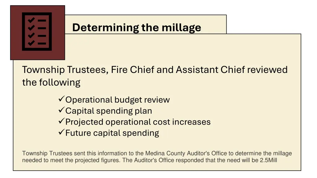 determining the millage