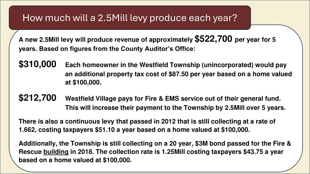 how much will a 2 5mill levy produce each year