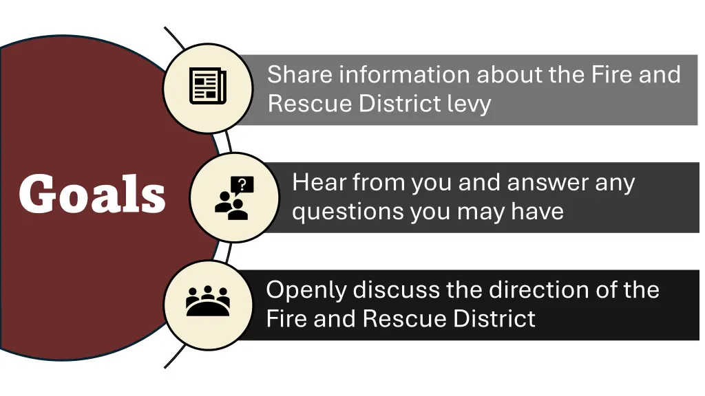 share information about the fire and rescue