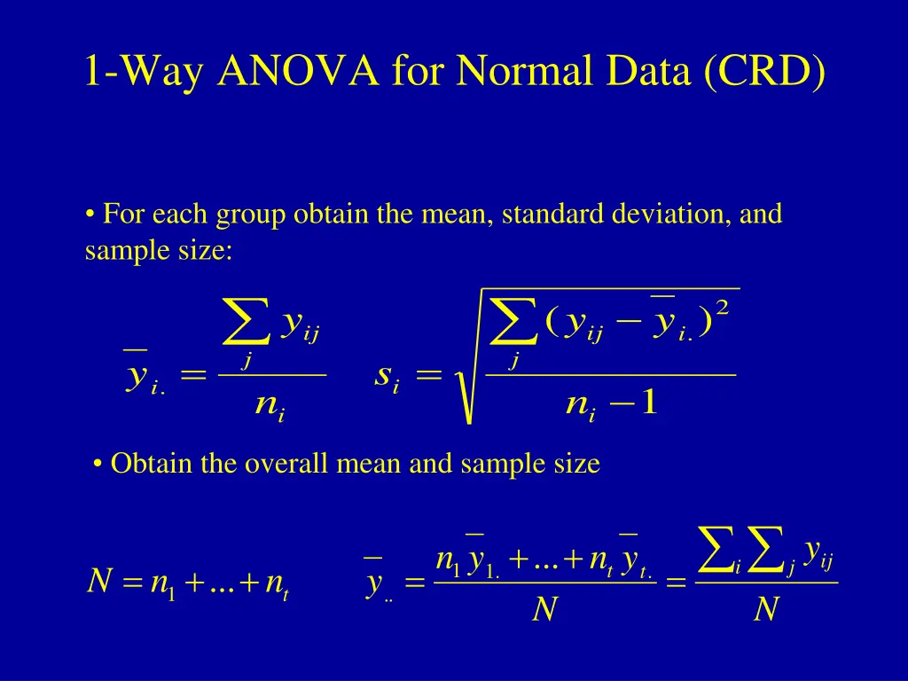 1 way anova for normal data crd