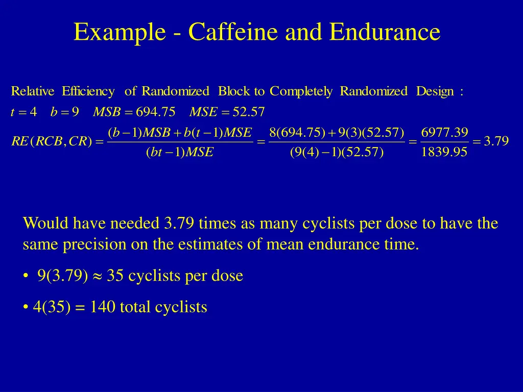 example caffeine and endurance 4
