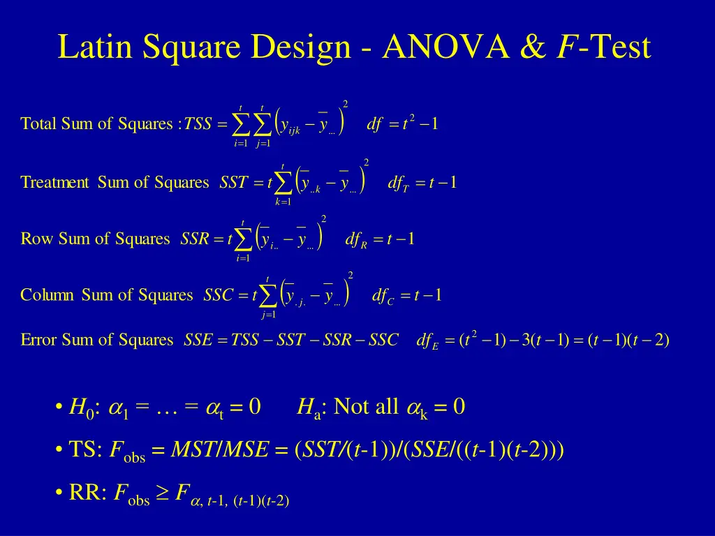 latin square design anova f test