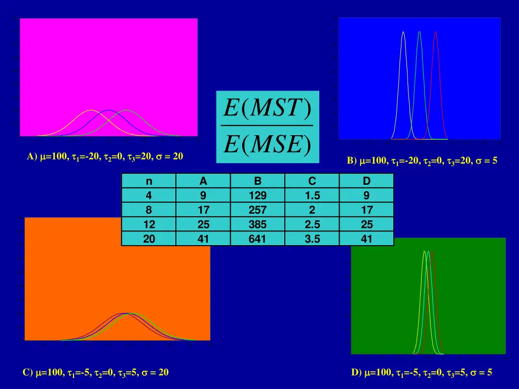 slide9